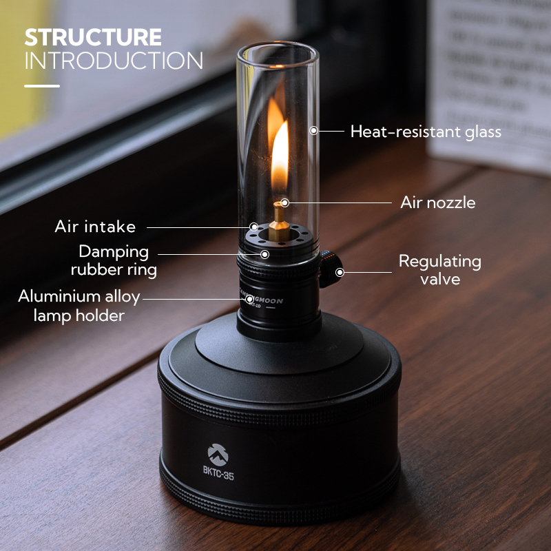 Conjunto de luz de vela de atm - Outdoor Camping Glamping Share avaliação e preço