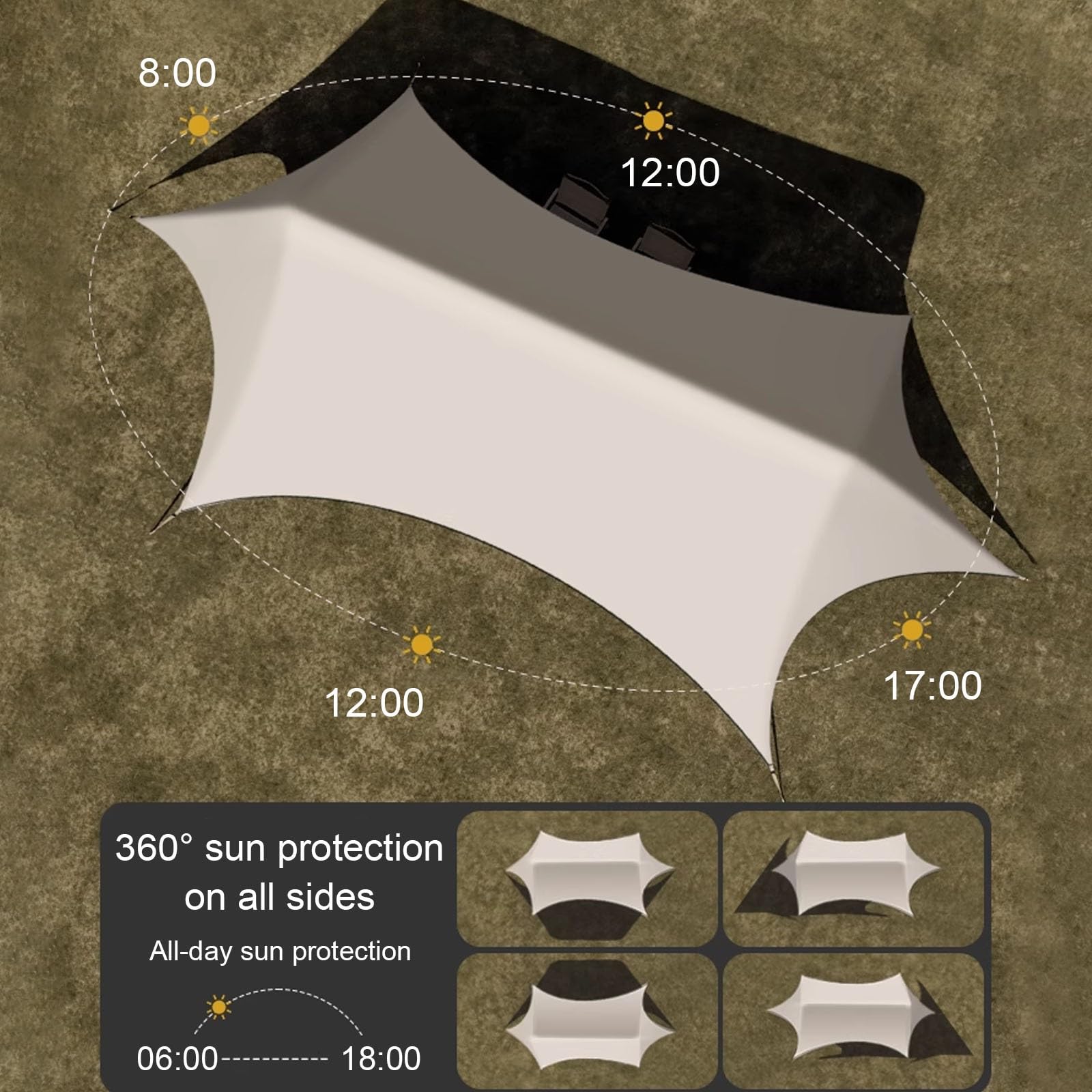 Tenda de Proteção Solar 360 Gr - Outdoor Camping Ute avaliação e preço