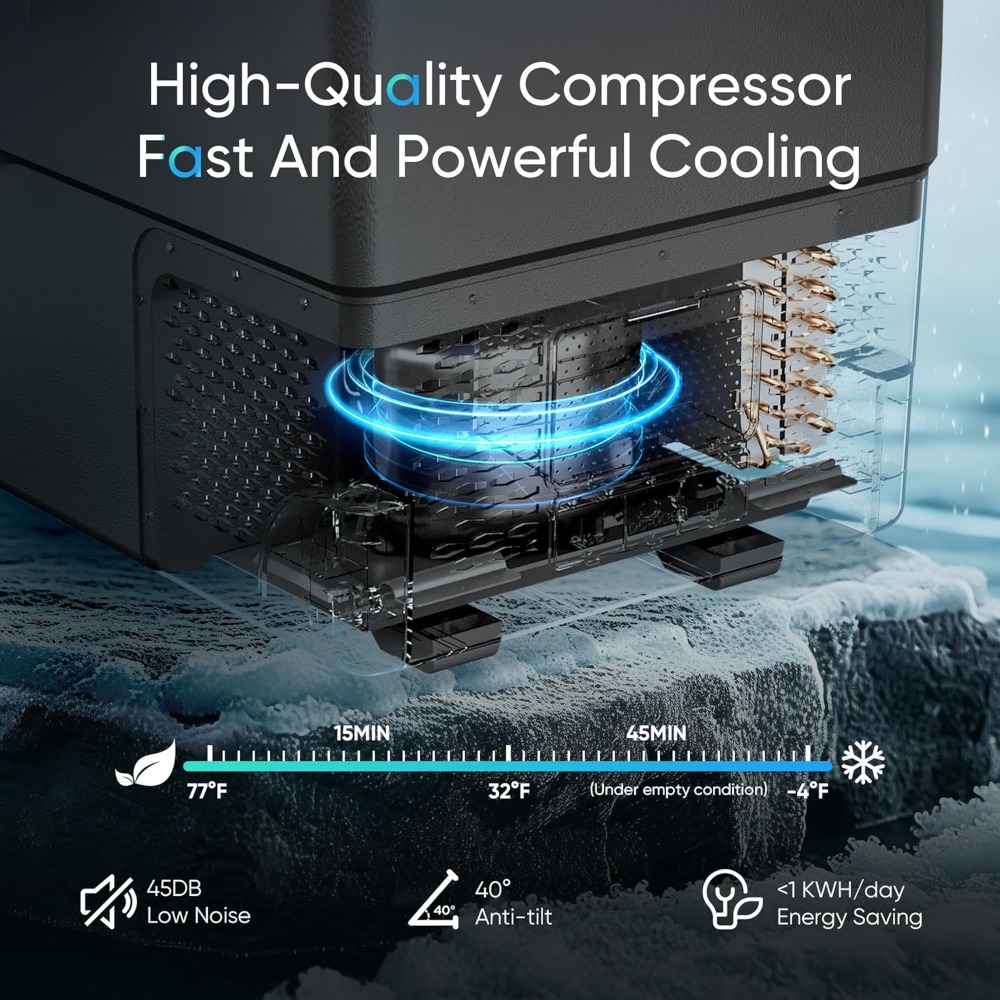 Envio dos EUA: Novo Refrigerad - Outdoor Camping Fridge avaliação e preço