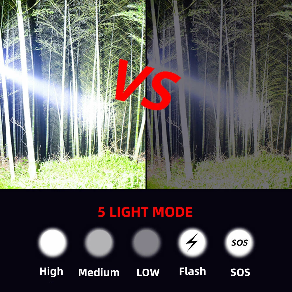 USB Recarregável LED Tactical  - Outdoor Camping Glamping Share avaliação e preço